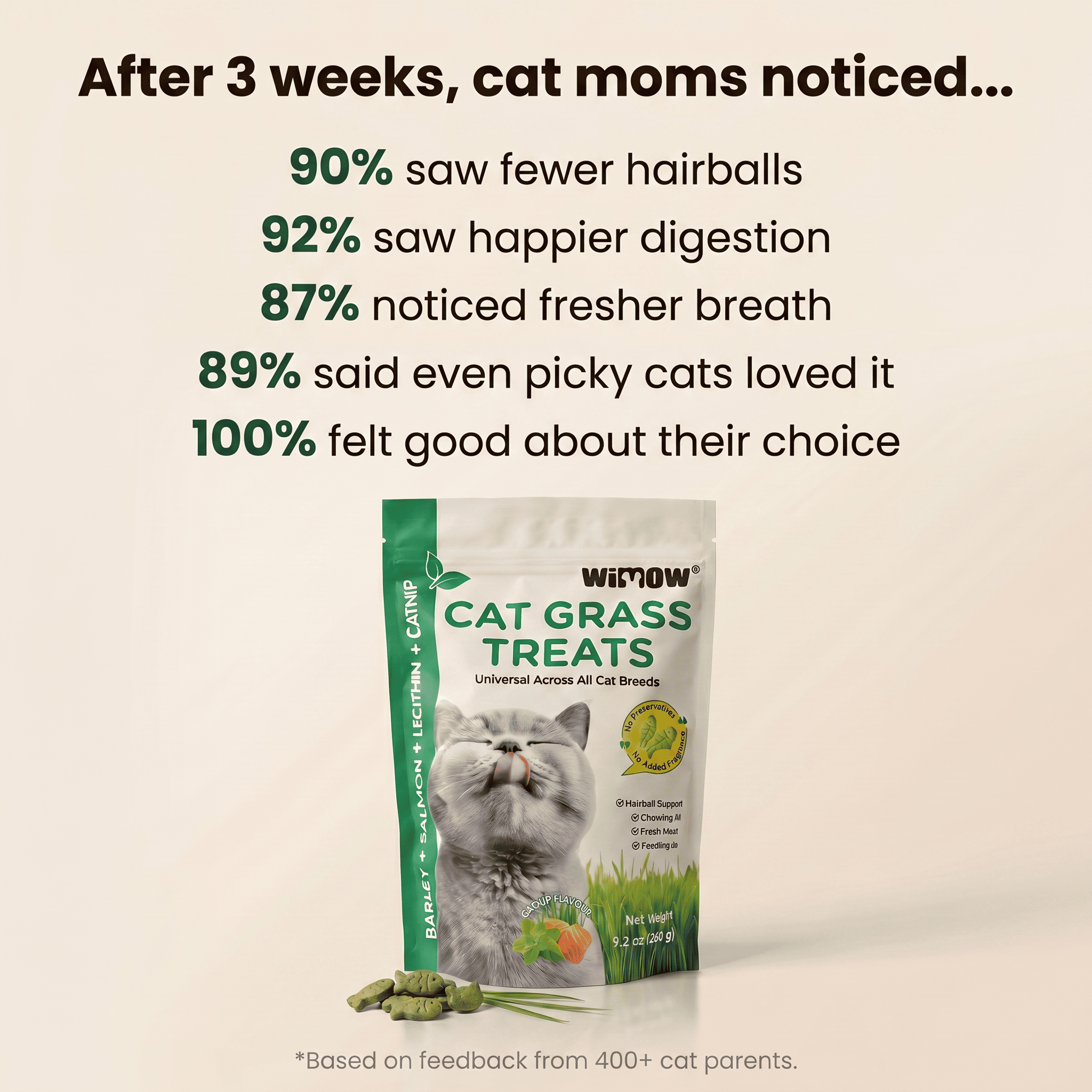 Feline Catgrass Crunchy Treats Cats Actually Eat Wimow™