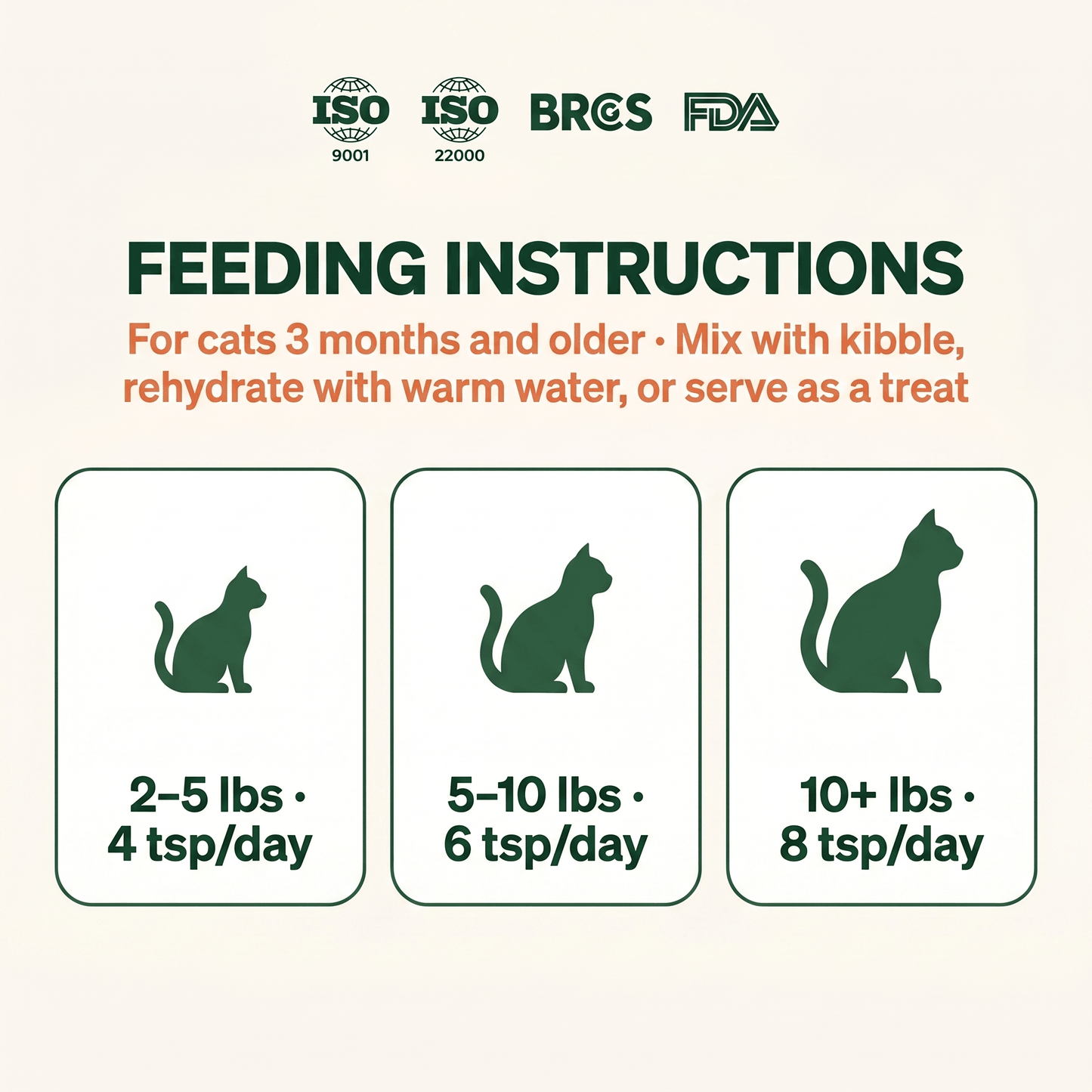 Daily High Fiber Treats Cats Actually Eat Worafy™ - CalmiCat™
