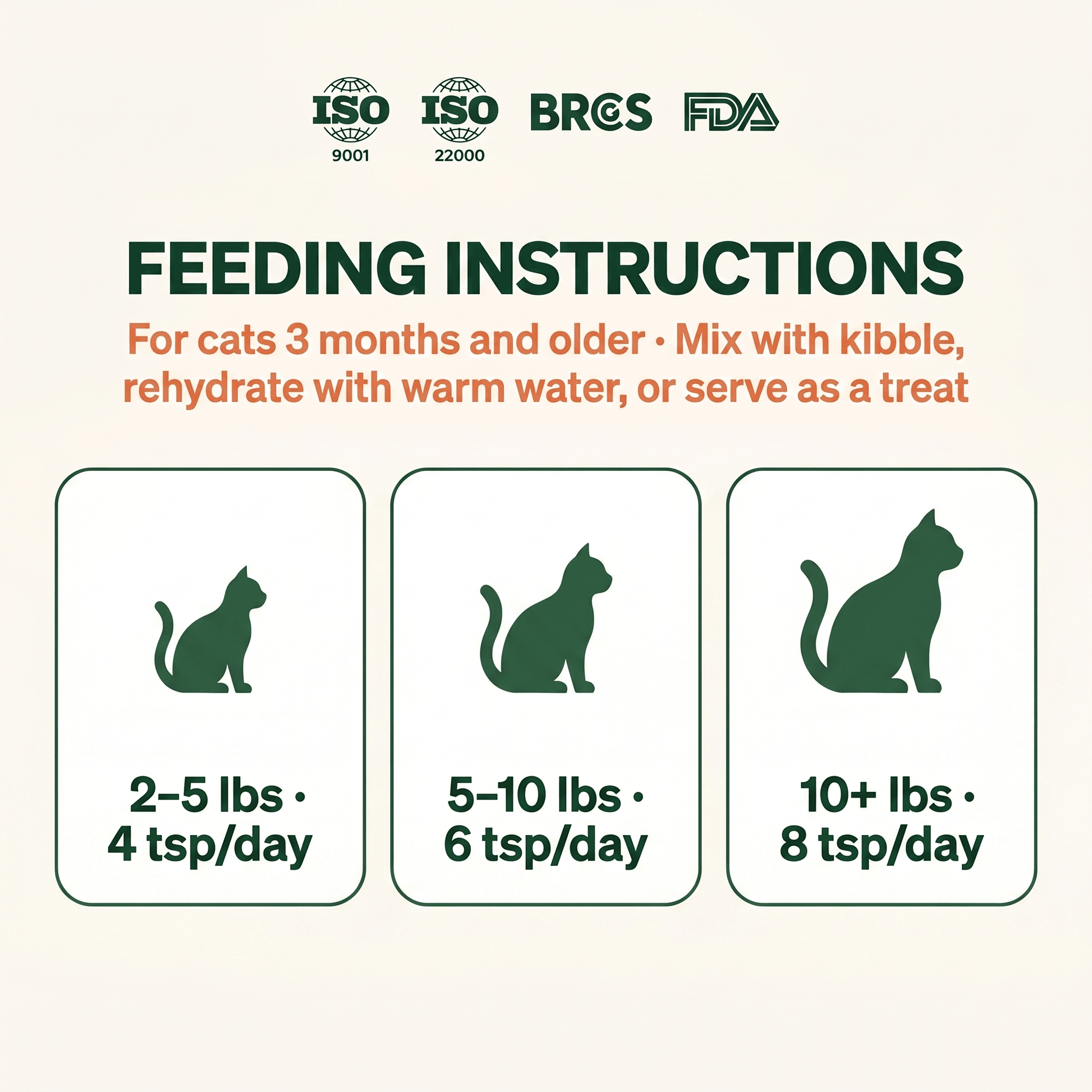 Daily High Fiber Treats Cats Actually Eat Worafy™ - CalmiCat™