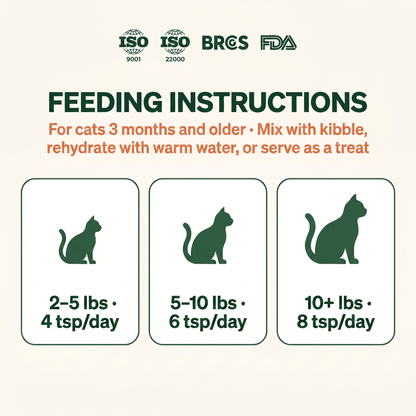 Daily High Fiber Treats Cats Actually Eat Worafy™ - CalmiCat™