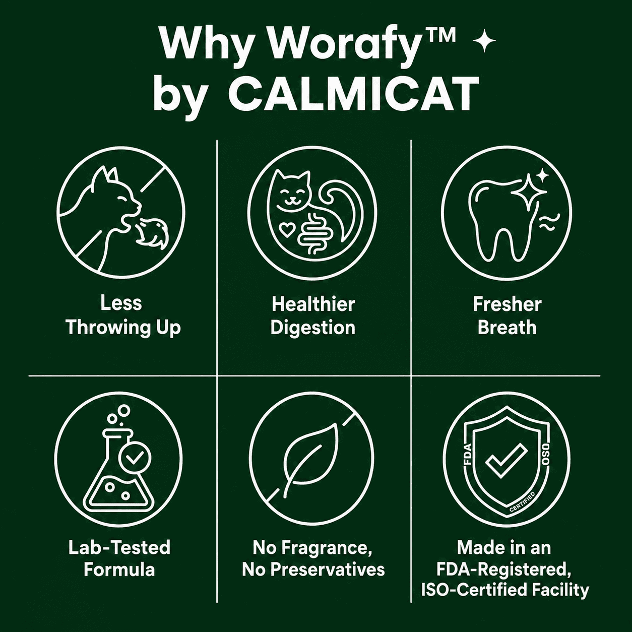 Daily High Fiber Treats Cats Actually Eat Worafy™ - CalmiCat™
