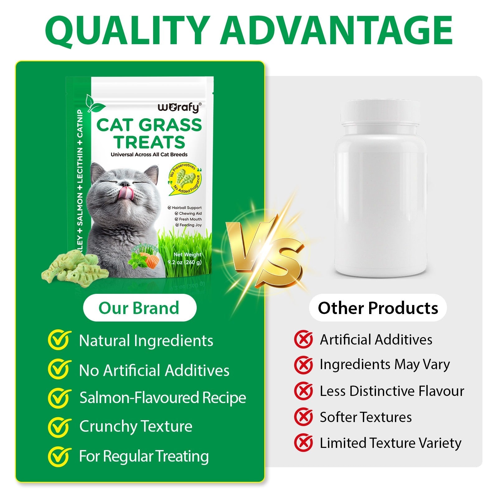 Feline Catgrass Crunchy Treats Cats Actually Eat Wimow™ - CalmiCat™