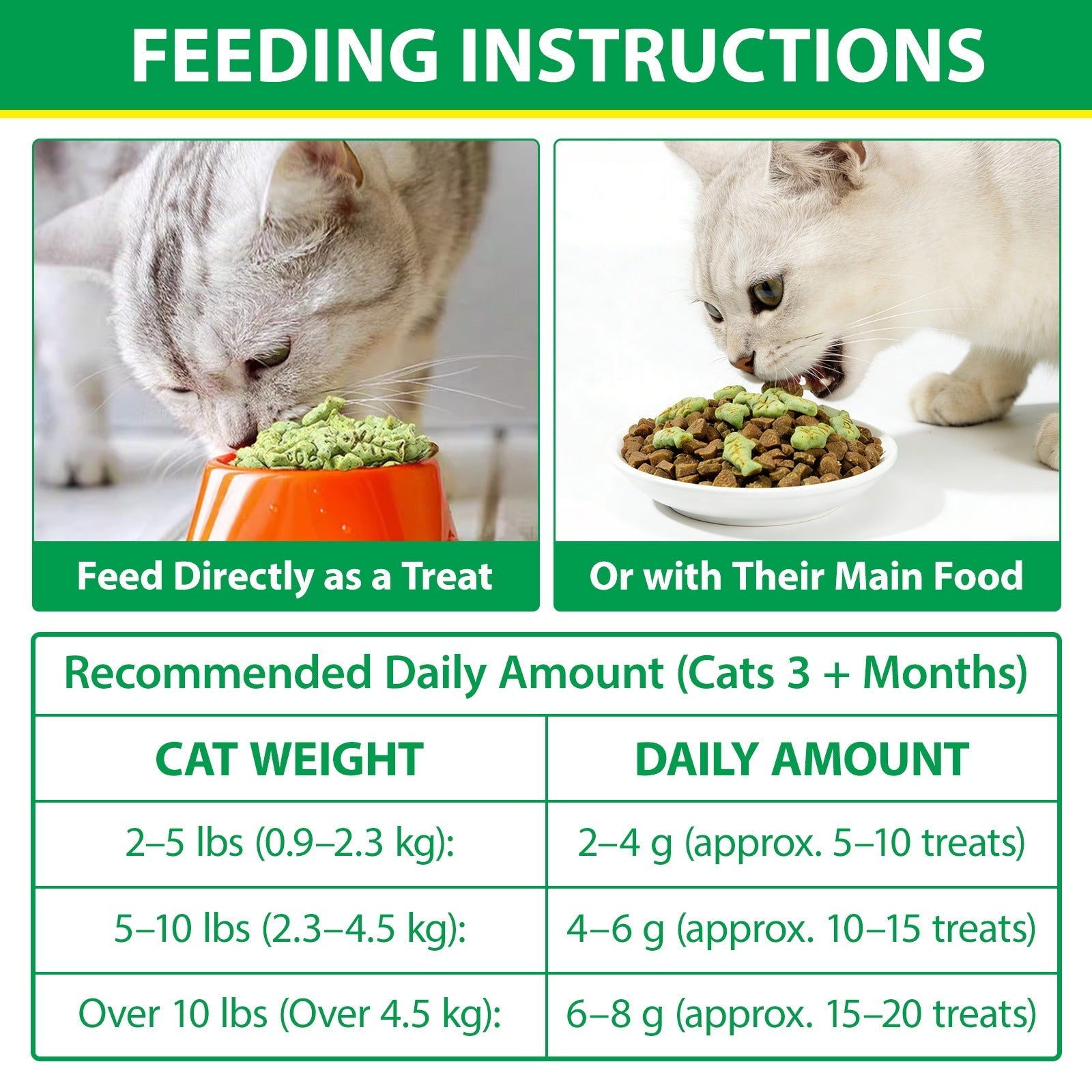 Feline Catgrass Crunchy Treats Cats Actually Eat Wimow™ - CalmiCat™