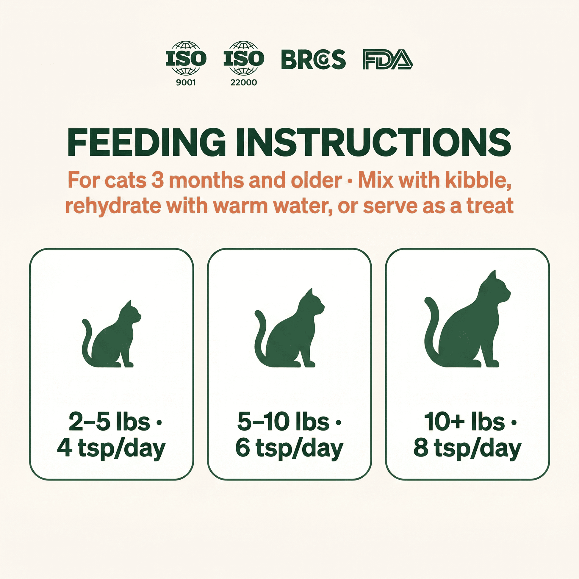 calmicat felina cat grass feeding instructions