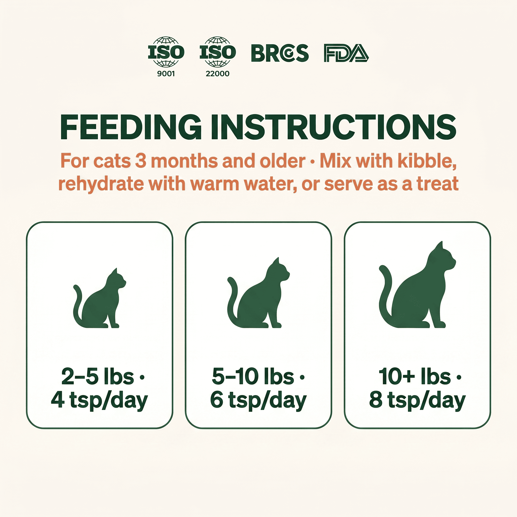 calmicat felina cat grass feeding instructions