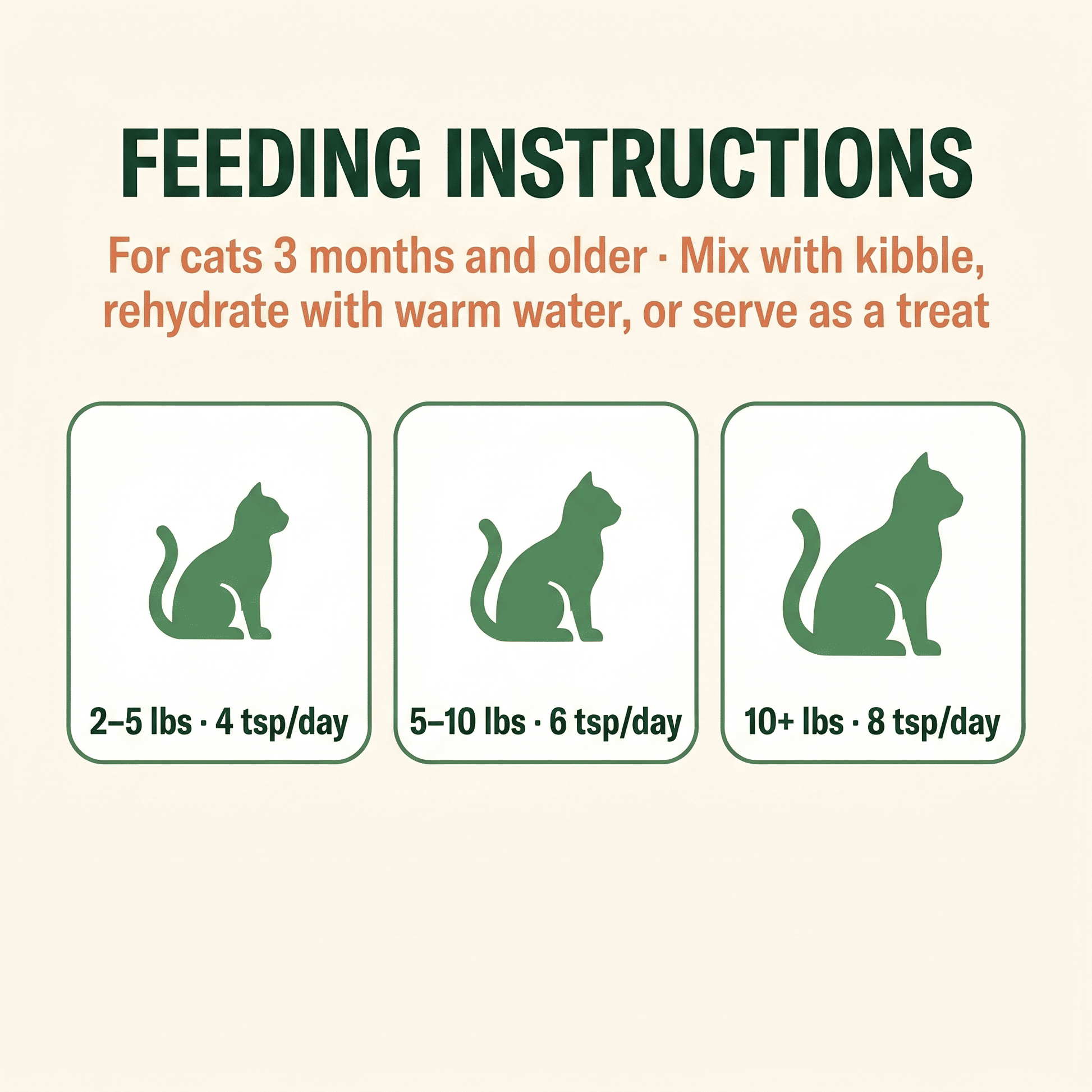 Feline grass Crunchy Cranberry Flavor Treats - Wimow™ - CalmiCat™
