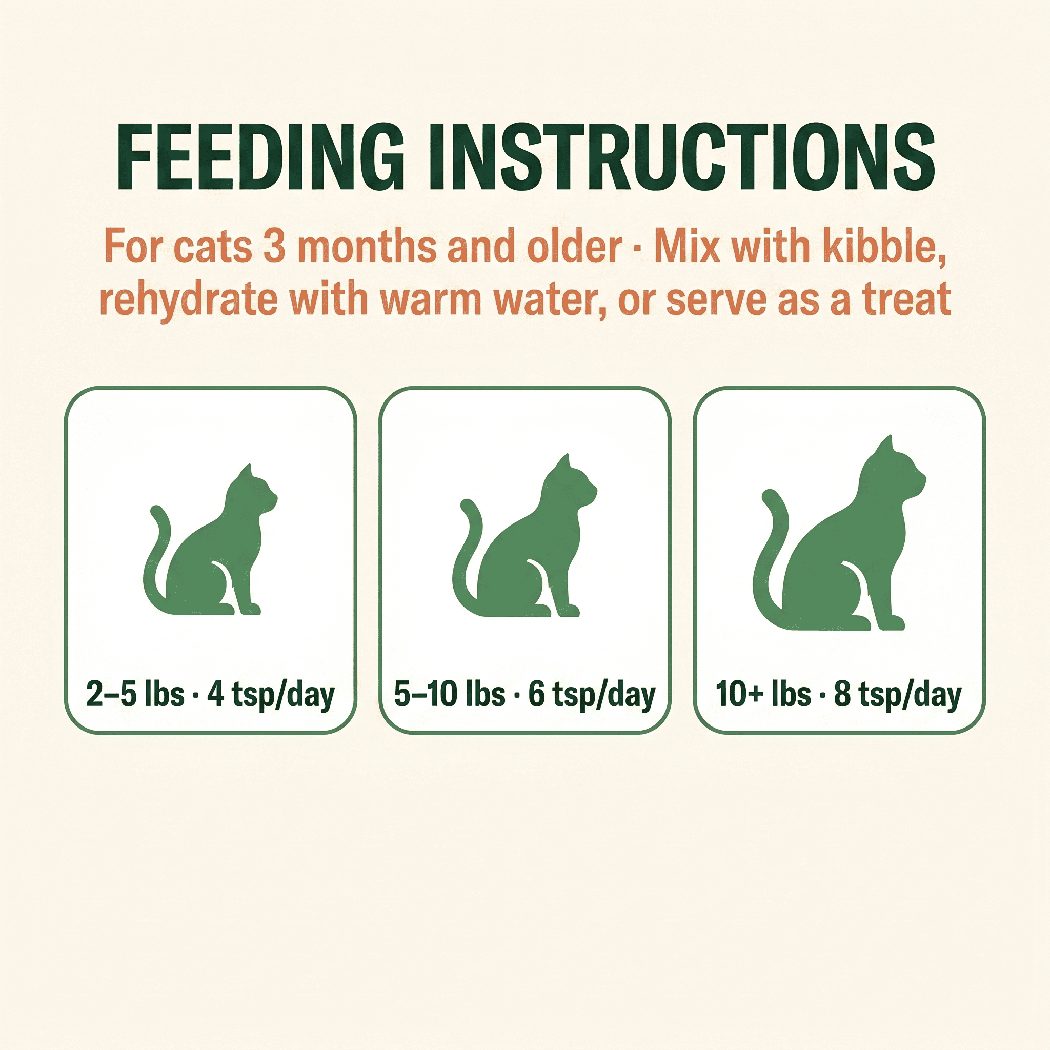 Feline grass Crunchy Cranberry Flavor Treats - Wimow™ - CalmiCat™